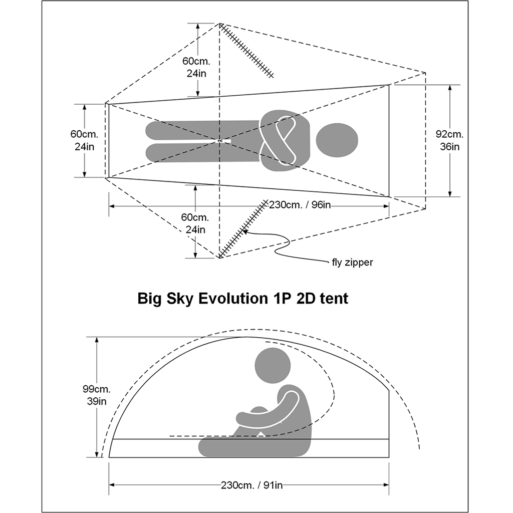 Big Sky Evolution 1P tent