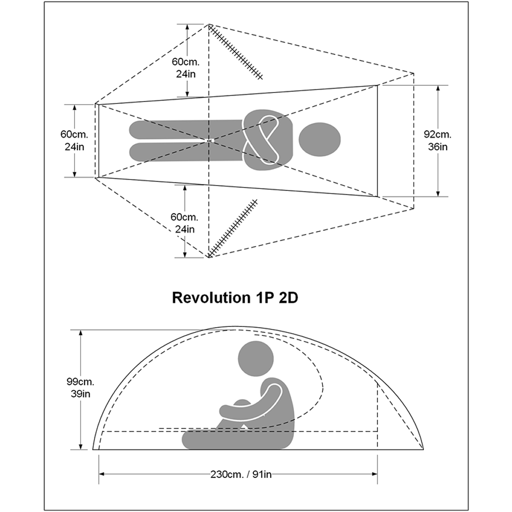 Big Sky Revolution 1P tent