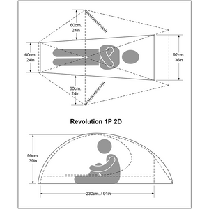 Big Sky Revolution 1P tent