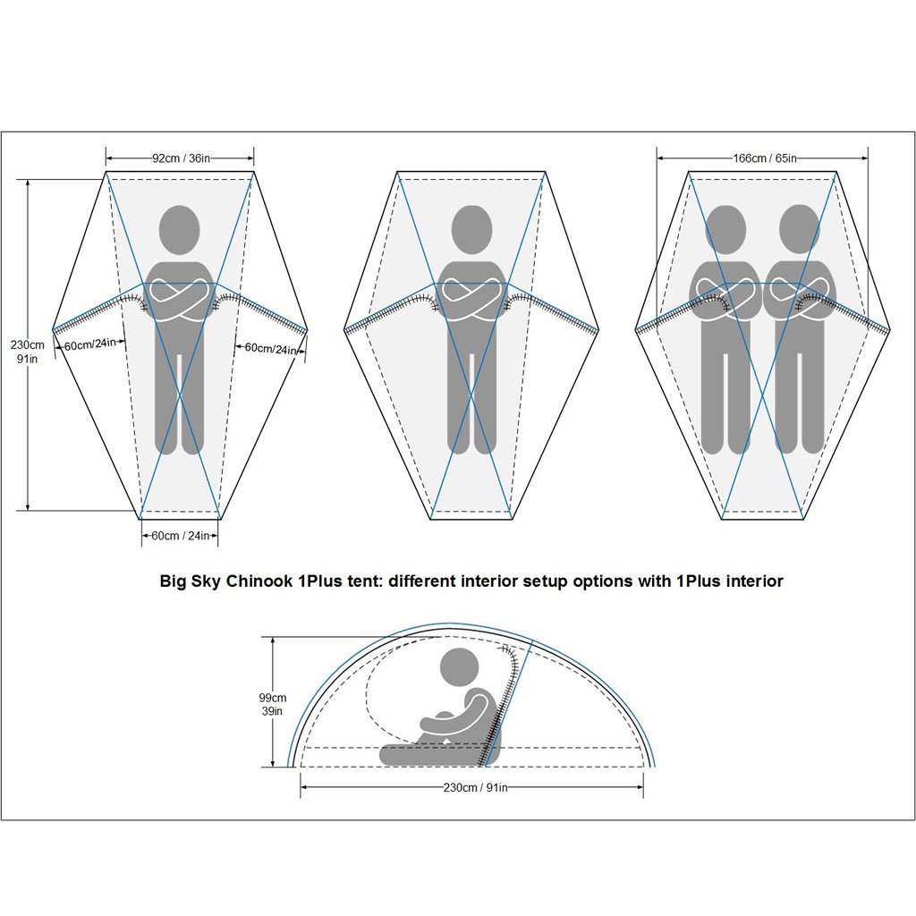 Big Sky Chinook 1Plus tent - Big Sky International